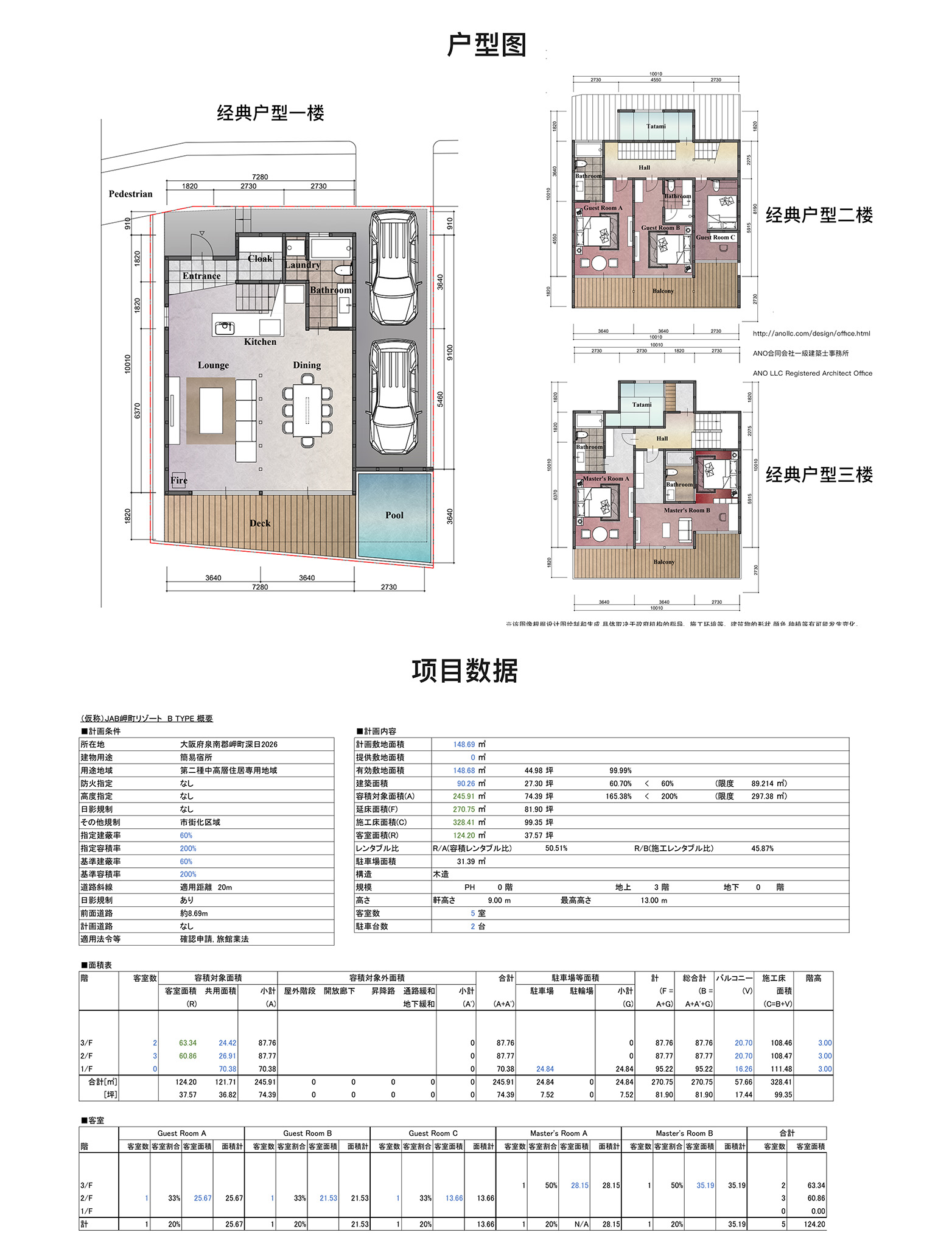經典戶型