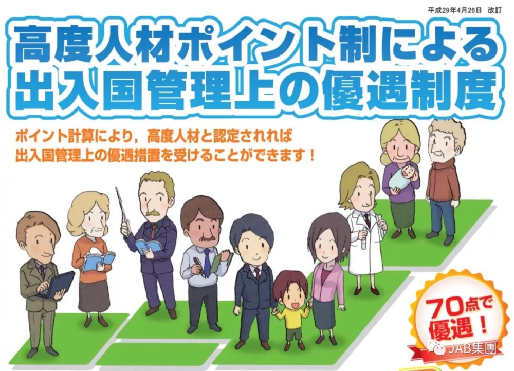 【JAB集團客戶日本移居案例分享】日本高度人才簽證